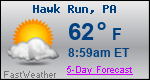 Weather Forecast for Hawk Run, PA
