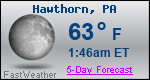 Weather Forecast for Hawthorn, PA