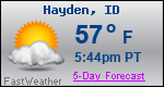 Weather Forecast for Hayden, ID