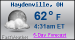 Weather Forecast for Haydenville, OH