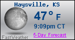 Weather Forecast for Haysville, KS