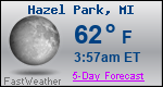 Weather Forecast for Hazel Park, MI