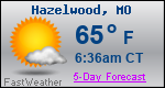 Weather Forecast for Hazelwood, MO