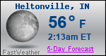 Weather Forecast for Heltonville, IN