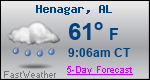 Weather Forecast for Henagar, AL