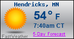 Weather Forecast for Hendricks, MN