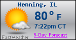 Weather Forecast for Henning, IL