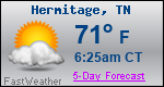 Weather Forecast for Hermitage, TN