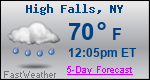 Weather Forecast for High Falls, NY