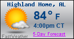 Weather Forecast for Highland Home, AL