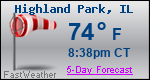 Weather Forecast for Highland Park, IL