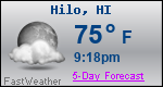 Weather Forecast for Hilo, HI