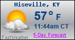 Weather Forecast for Hiseville, KY