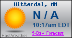 Weather Forecast for Hitterdal, MN