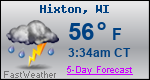 Weather Forecast for Hixton, WI