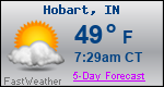 Weather Forecast for Hobart, IN