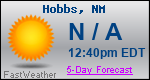 Weather Forecast for Hobbs, NM