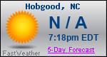 Weather Forecast for Hobgood, NC