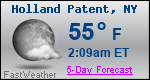 Weather Forecast for Holland Patent, NY