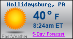 Weather Forecast for Hollidaysburg, PA