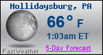 Weather Forecast for Hollidaysburg, PA