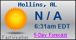 Weather Forecast for Hollins, AL