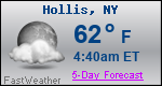 Weather Forecast for Hollis, NY