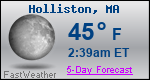 Weather Forecast for Holliston, MA
