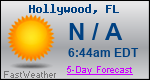 Weather Forecast for Hollywood, FL