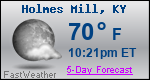 Weather Forecast for Holmes Mill, KY