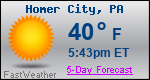 Weather Forecast for Homer City, PA
