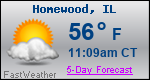 Weather Forecast for Homewood, IL