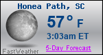 Weather Forecast for Honea Path, SC