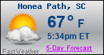 Weather Forecast for Honea Path, SC