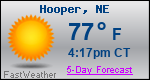 Weather Forecast for Hooper, NE