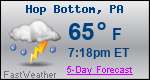 Weather Forecast for Hop Bottom, PA