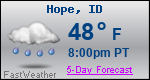 Weather Forecast for Hope, ID