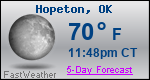 Weather Forecast for Hopeton, OK