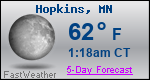 Weather Forecast for Hopkins, MN