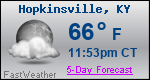 Weather Forecast for Hopkinsville, KY