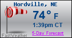 Weather Forecast for Hordville, NE