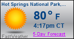 Weather Forecast for Hot Springs National Park, AR