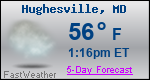 Weather Forecast for Hughesville, MD
