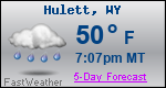 Weather Forecast for Hulett, WY