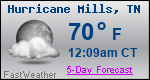 Weather Forecast for Hurricane Mills, TN