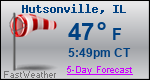 Weather Forecast for Hutsonville, IL