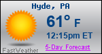 Weather Forecast for Hyde, PA