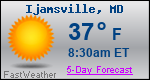 Weather Forecast for Ijamsville, MD