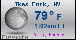 Weather Forecast for Ikes Fork, WV