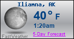 Weather Forecast for Iliamna, AK